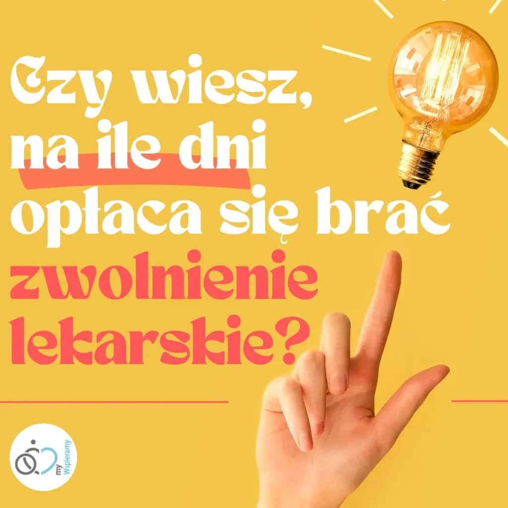 Na obrazku znajduje się kolorowa grafika z napisem: "Czy wiesz, na ile dni opłaca się brać zwolnienie lekarskie?" Na tle jasnopomarańczowego koloru widnieje ikona żarówki oraz wyciągnięty w górę palec wskazujący, co symbolizuje myśl, pomysł lub uwagę. Tekst jest napisany dużymi, białymi i czerwonymi literami, co przyciąga wzrok i ułatwia odczytanie informacji. W lewym dolnym rogu znajduje się logo "My Wspieramy". Grafika ma na celu zwrócenie uwagi na temat zwolnień lekarskich, a jej jasne, ciepłe kolory i ikony sugerują pytanie lub poradę, zachęcając odbiorcę do zastanowienia się nad kwestią dotyczącą zwolnień lekarskich. Uczucie, jakie wywołuje, to ciekawość oraz chęć dowiedzenia się więcej na dany temat.